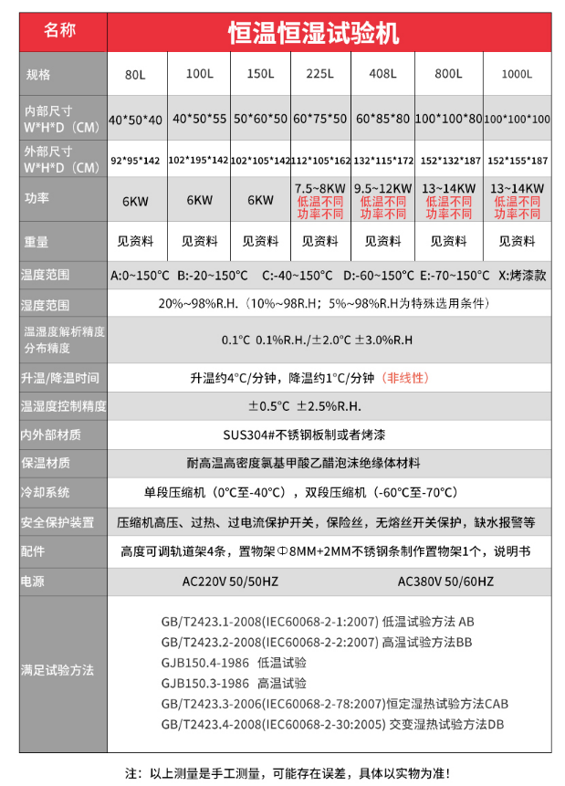 http://www.luotaiyiqi.com/upload/2024/7/20/1721465241343dq54ua.png