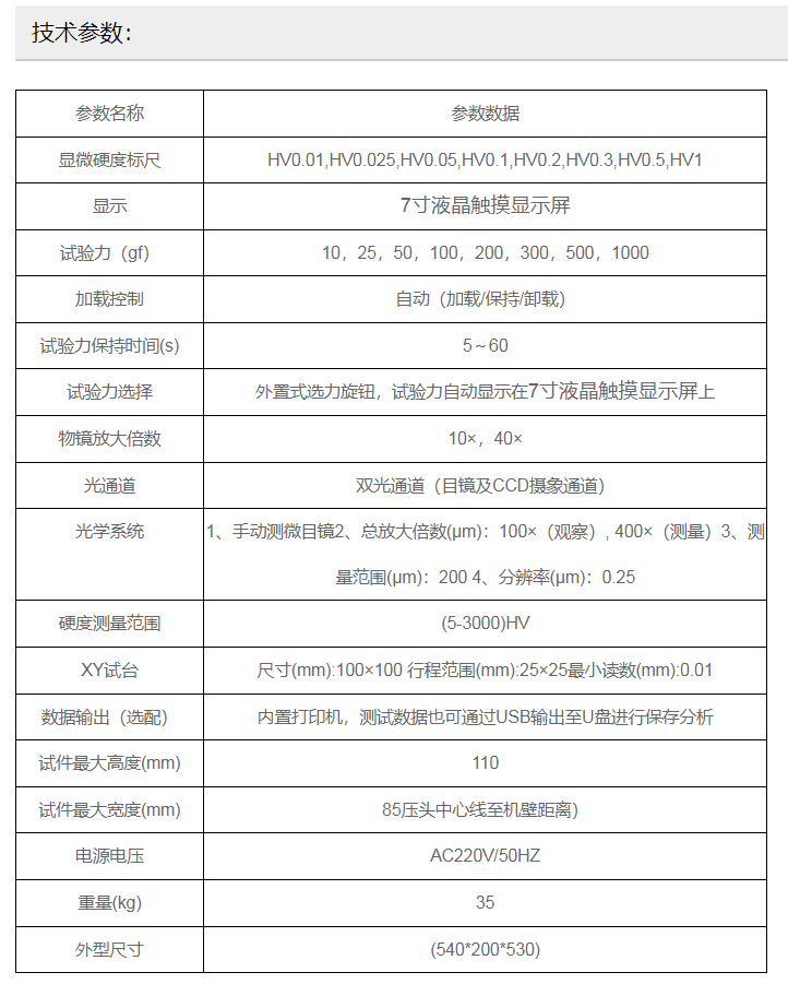 http://www.luotaiyiqi.com/upload/2024/7/22/172161211390203molv.png